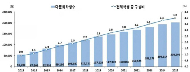 화면 캡처 2026-05-21 150709