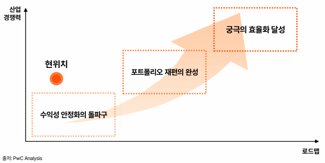 이미지 (1)