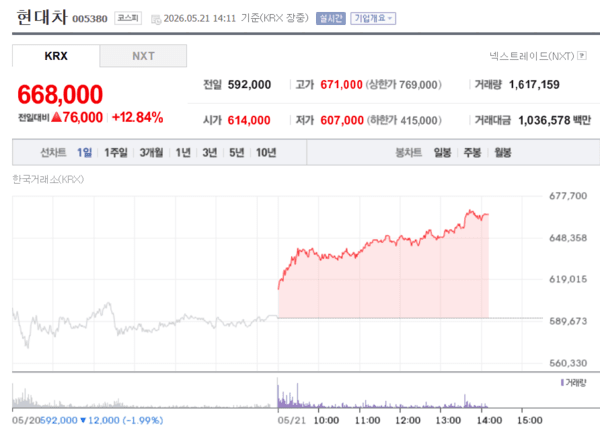이미지출처 = 엔페이증권