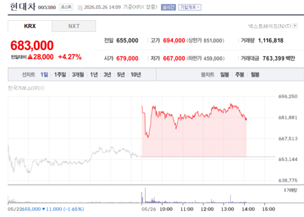 이미지출처 = 엔페이증권