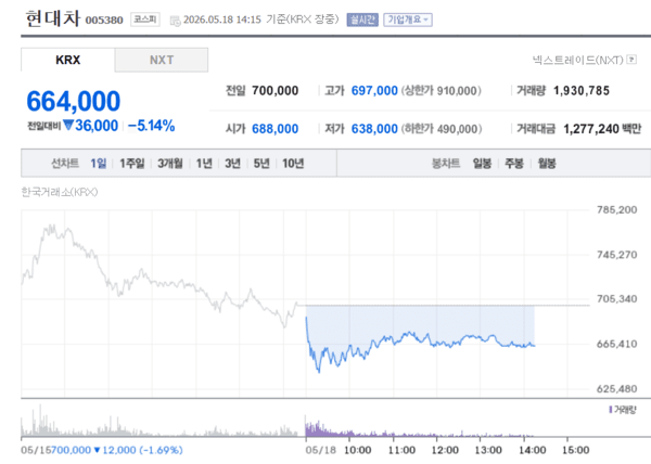이미지출처 = 엔페이증권