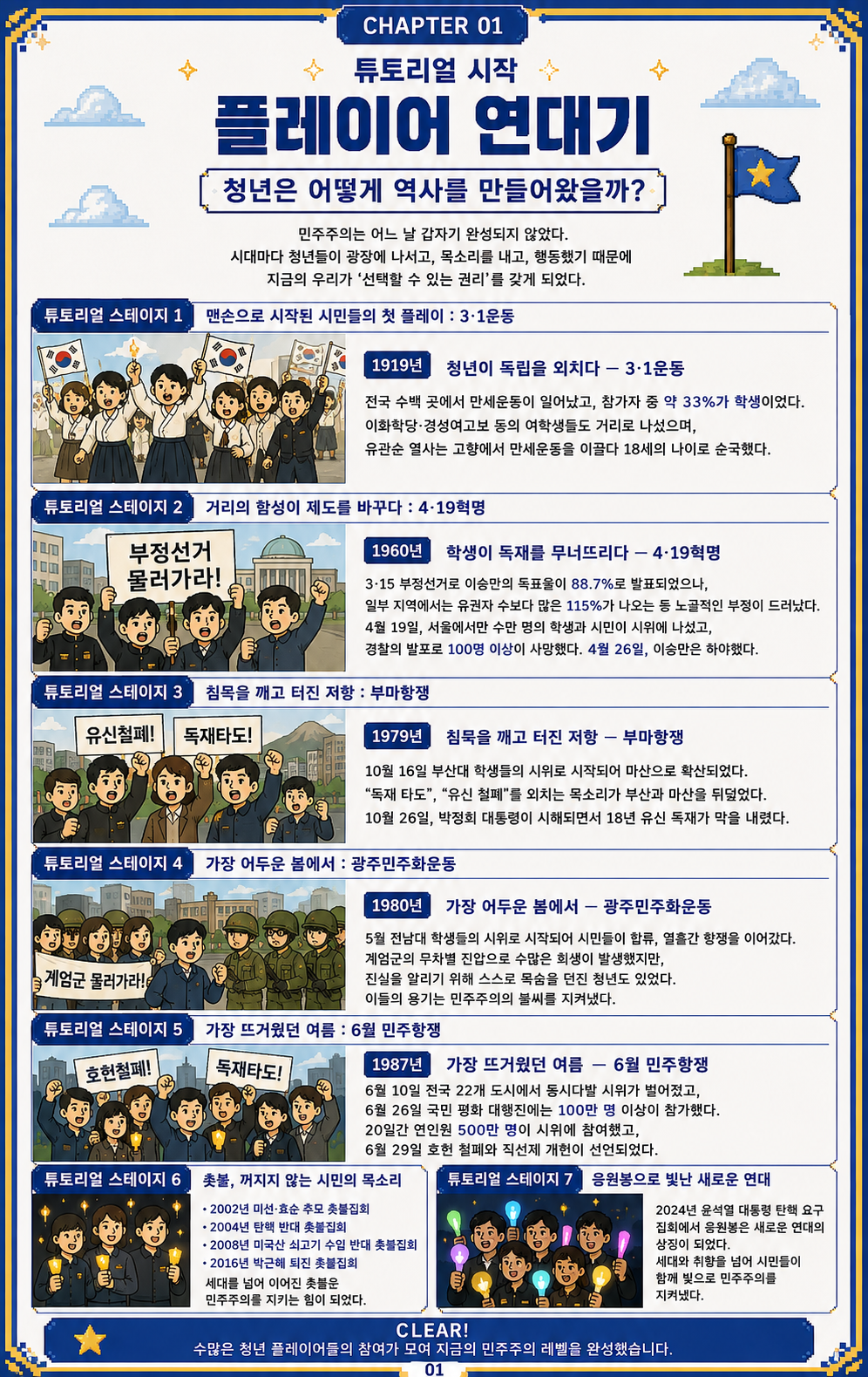기사의 이해를 돕기 위해 인공지능(AI)으로 생성한 이미지. [이미지 출처 =ChatGPT]