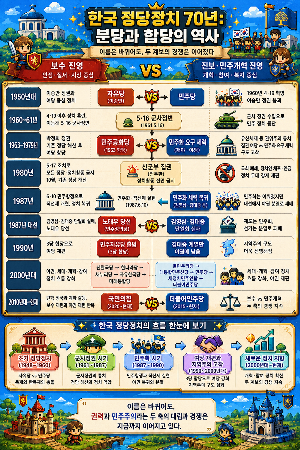 기사의 이해를 돕기 위해 인공지능(AI)으로 생성한 이미지. [이미지 출처 =ChatGPT]