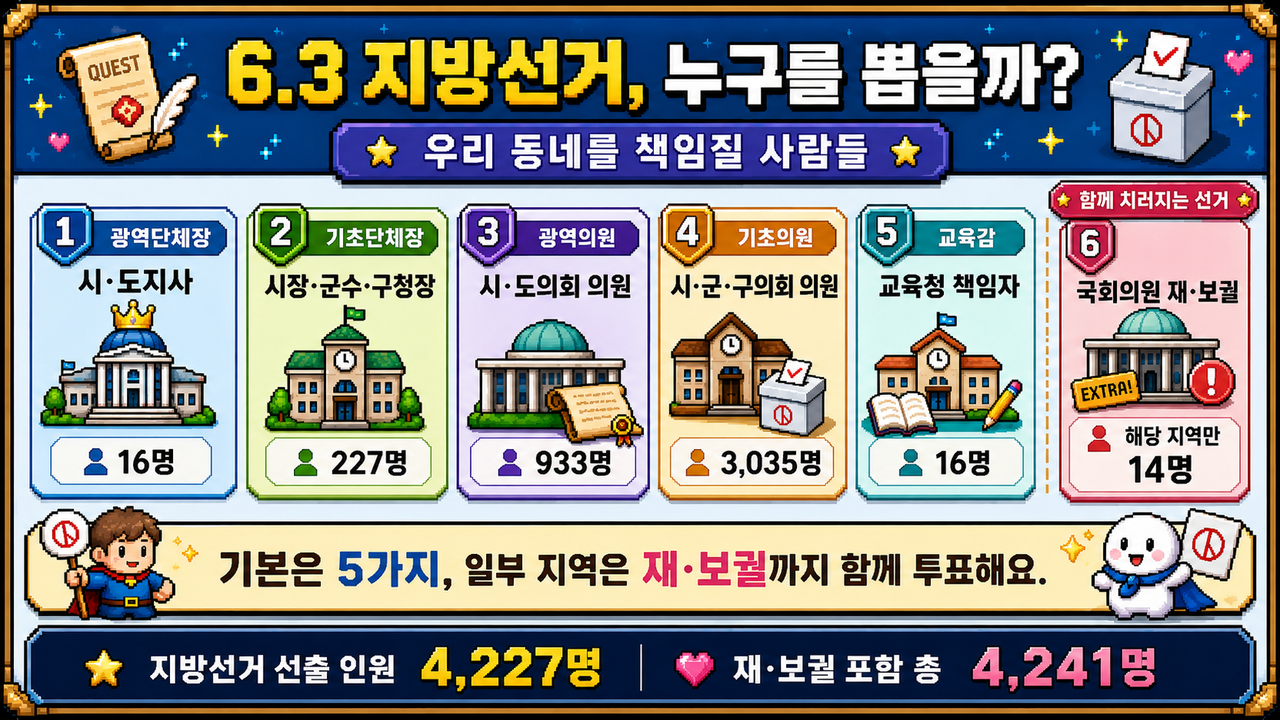 기사의 이해를 돕기 위해 인공지능(AI)으로 생성한 이미지. [이미지 출처 =ChatGPT]