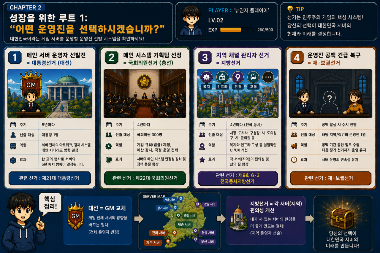 기사의 이해를 돕기 위해 인공지능(AI)으로 생성한 이미지. [이미지 출처 =ChatGPT]
