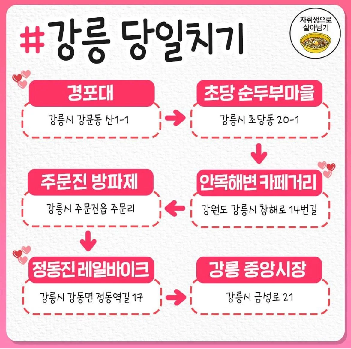 bta69c6a331d491b21696a939be0d6c76e.webp