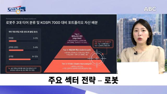 이차영 SZ자산관리 대표 사진ABC
