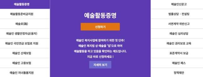 ⓒ한국예술인재단