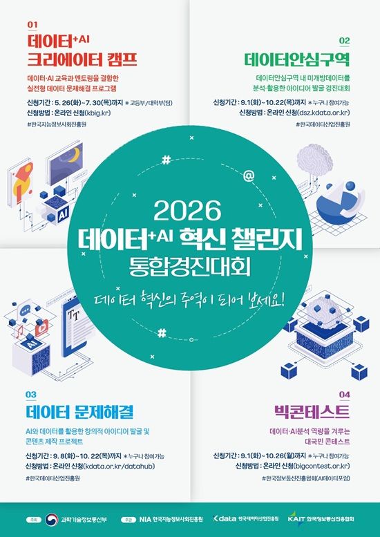 데이터+AI 혁신챌린지 통합경진대회 포스터. ⓒ과학기술정보통신부