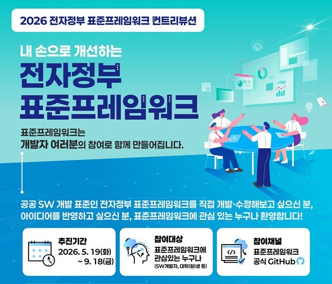 2026년 전자정부 표준 프레임 워크 컨트리뷰션 안내 포스터. ⓒ한국지능정보사회진흥원