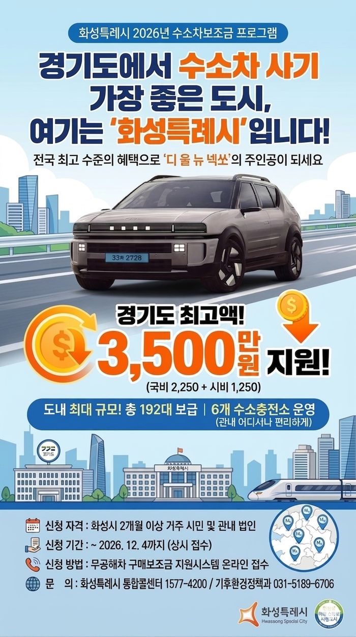 ⓒ화성시 제공