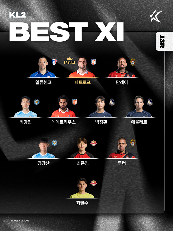 하나은행 K리그2 2026 13라운드 베스트11. ⓒ 프로축구연맹