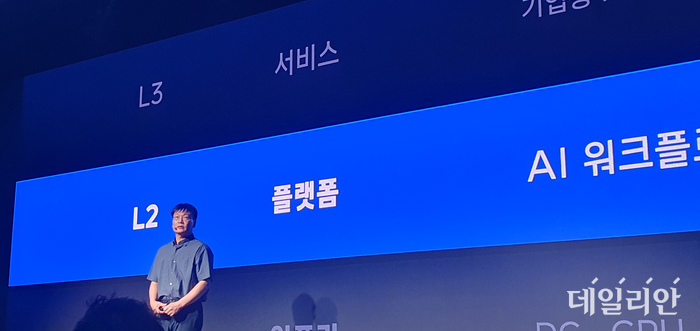 김태형 CTO가 ‘GPU 라이브’ & ‘AI 이지메이커’를 소개하고 있다.ⓒ데일리안 조인영 기자