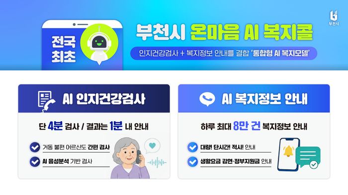 온마음 AI 복지콜 전국 최초 인지건강검사와 복지정보안내문ⓒ부천시제공