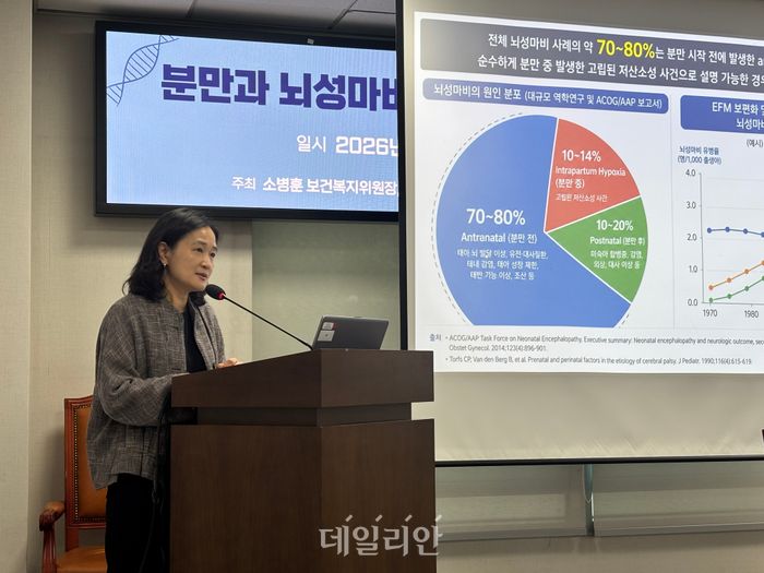 이순민 연세대 의과대학 소아청소년과 교수가 6일 서울 여의도 국회의원회관에서 열린 ‘분만과 뇌성마비: 의학적 사실과 상생 보상제도 토론회’에서 ‘신생아 뇌손상과 장기 예후’ 주제 발표를 진행하고 있다. ⓒ데일리안 김효경 기자