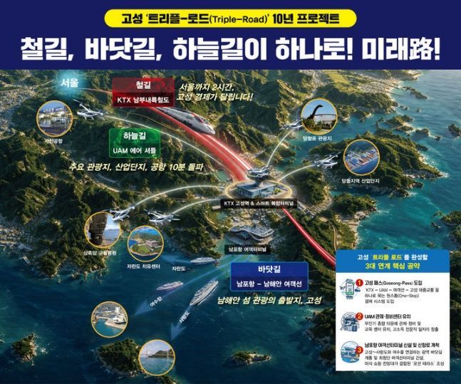 ⓒ 국민의힘 하학열 고성군수 후보 캠프
