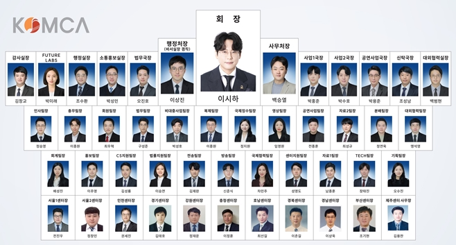 한국음악저작권협회