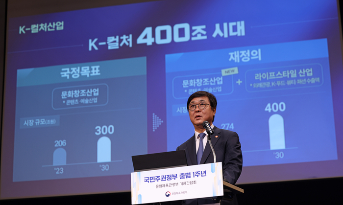 최휘영 문화체육관광부 장관이 28일 서울 종로구 국립현대미술관 서울관 다원공간에서 정부 출범 1주년 기자간담회를 갖고 문체부의 성과 및 추진과제에 대해 발표하고 있다.[문체부 제공]