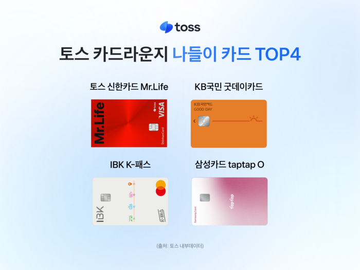 토스
