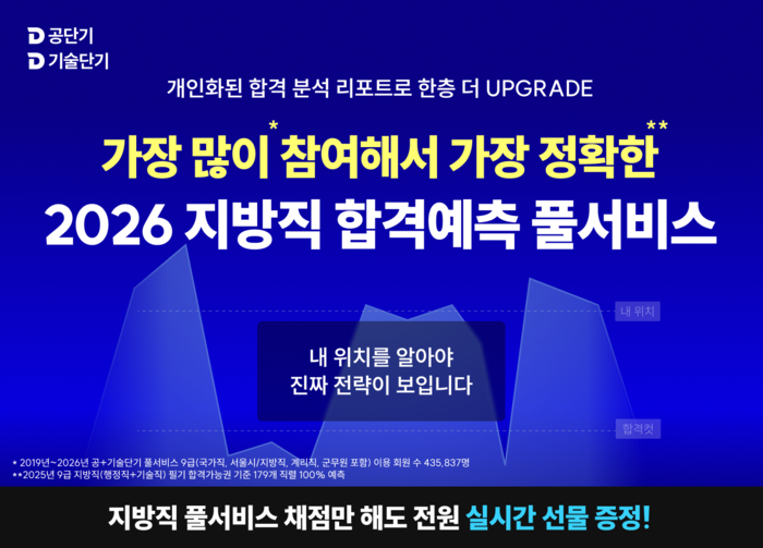 에스티유니타스 공단기와 기술단기는 다음 달 20일 시행되는 2026년 지방직 9급 공무원 임용 필기시험을 앞두고 실시간 합격 예측 및 성적 분석 서비스를 제공하는 '합격예측 풀서비스' 예약을 시작한다. (사진=에스티유니타스)