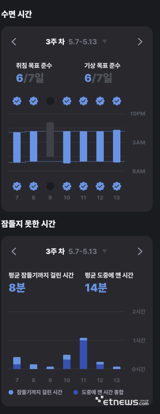 슬립큐앱 실사용 이미지.