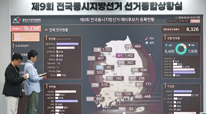 제9회 전국동시지방선거를 한 달 앞둔 3일 경기도 과천 중앙선거관리위원회 종합상황실에서 직원들이 업무를 보고 있다. 연합뉴스