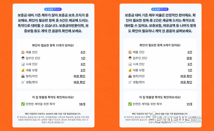 직방 지킴진단 서비스에 서울 관악구 단독주택(사진좌측)과 오피스텔에 대한 진단을 요청한 결과. 지킴진단은 매물·집주인·시세·대출 보험 등을 진단한 뒤 이 같은 종합 의견을 제시했다.
