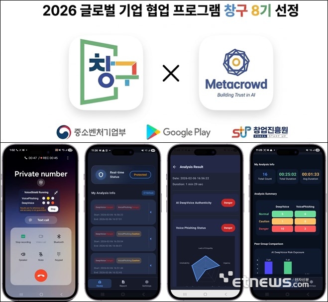 메타크라우드, 구글 창구 프로그램 8기 선정(위)과 VoiceShield 서비스 화면.