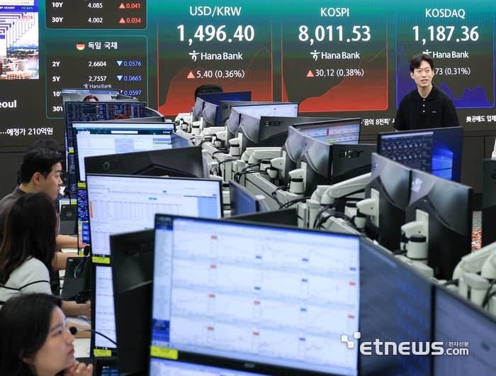 코스피가 사상 처음 장중 8000선을 돌파했다. 지난 7일 장중 사상 첫 7000을 돌파한지 7거래일 만이다. 15일 서울 중구 하나은행 딜링룸에서 직원들이 업무를 보고 있다.  이동근기자 foto@etnews.com