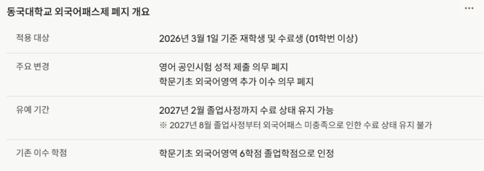 동국대 외국어패스제 표(이미지=클로드 제작)