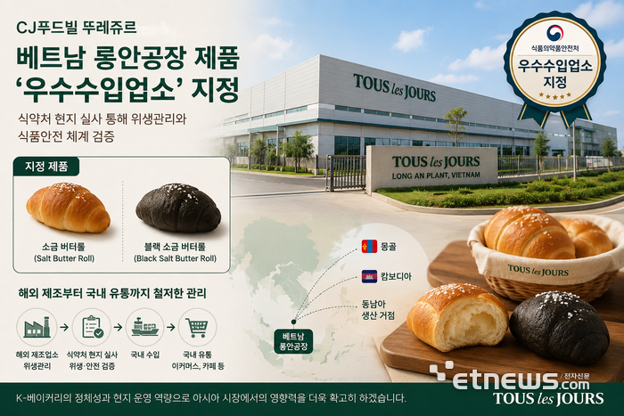 기사의 이해를 돕기 위한 생성형AI 이미지