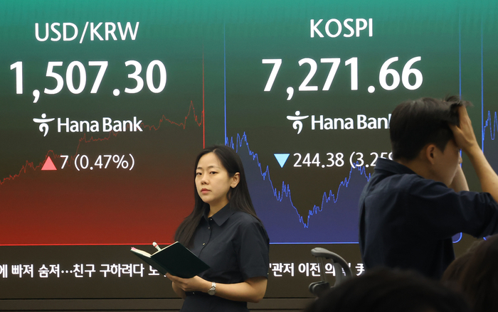 19일 오후 서울 중구 하나은행 전광판에 원/달러 환율과 코스피, 코스닥 지수가 표시돼 있다.  이날 코스피는 전장보다 244.38포인트(3.25%) 내린 7271.66에 거래를 마쳤다. (사진=연합뉴스)