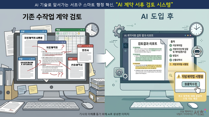 서초구 AI 계약서류 검토 시스템 (서초구 제공)
