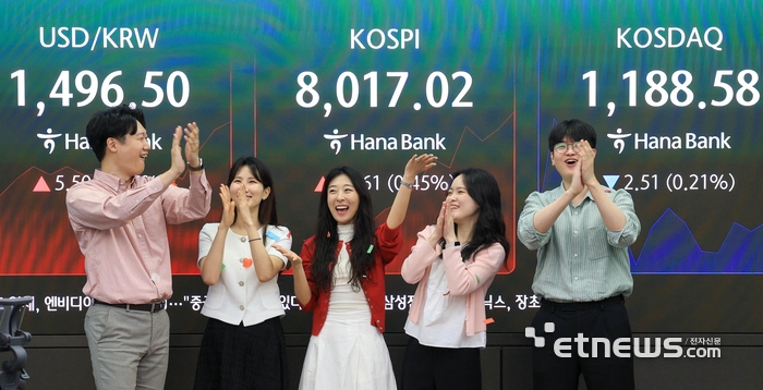 코스피가 사상 처음 장중 8000선을 돌파했다. 지난 7일 장중 사상 첫 7000을 돌파한지 7거래일 만이다. 15일 서울 중구 하나은행 딜링룸에서 직원들이 코스피 8천 돌파를 축하하고 있다. 이동근기자 foto@etnews.com