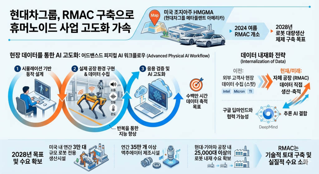 (사진=제미나이 AI 생성) 