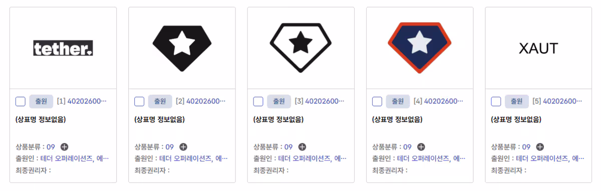 특허 정보 검색 서비스 키프리스(KIPRIS·Korea Intellectual Property Rights Information Service)에 출원된 테더의 회사명 및 로고 상표.키프리스 캡처