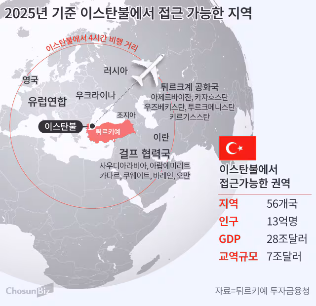 그래픽=손민균