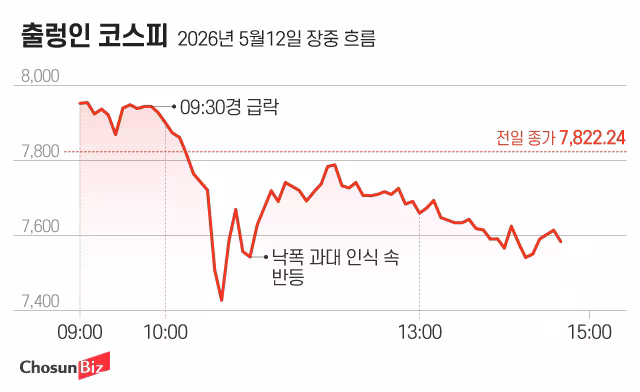 그래픽=정서희