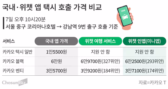그래픽=손민균