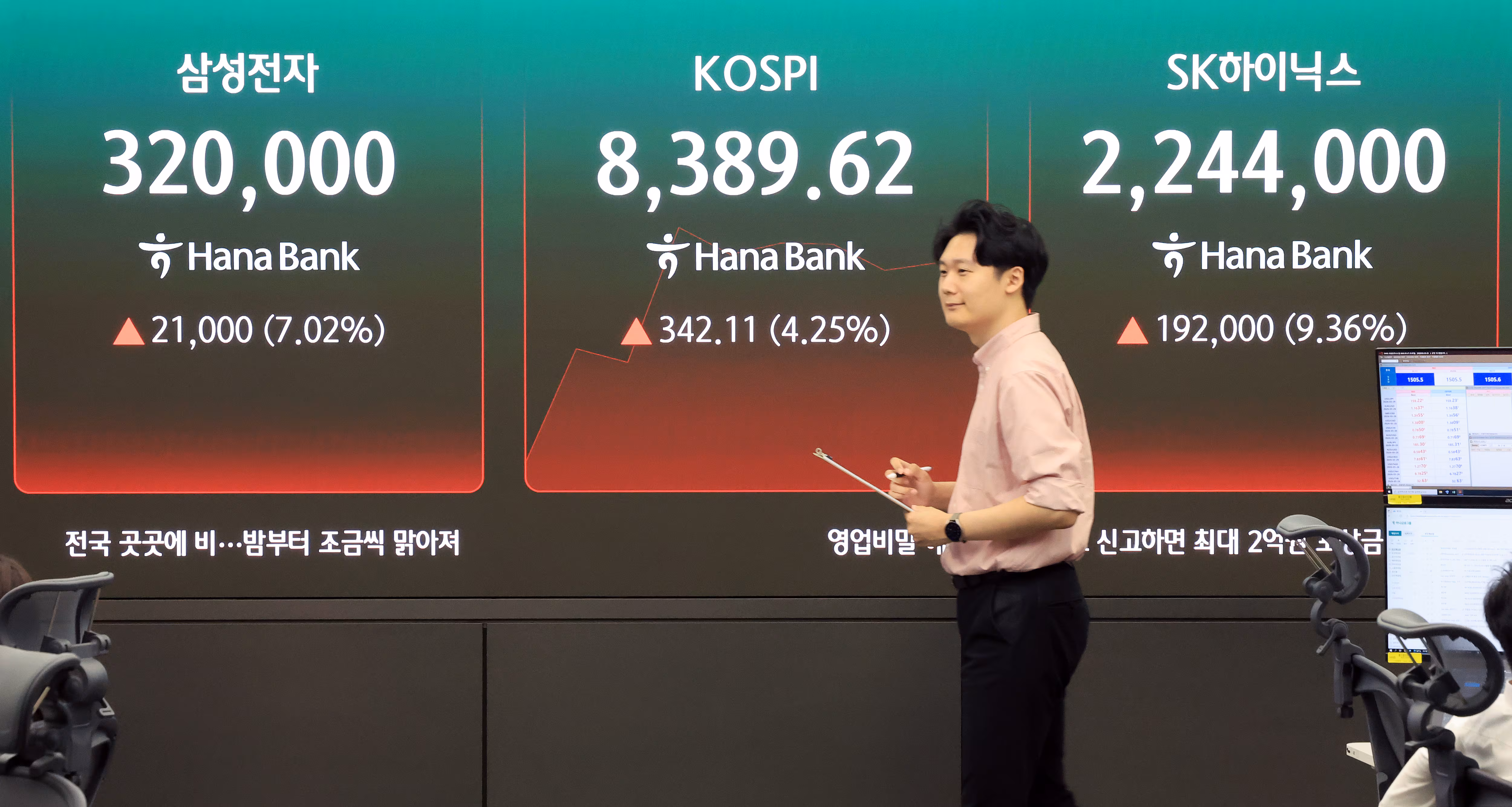 삼성전자와 SK하이닉스가 레버리지 상장지수펀드(ETF)에 출시된 27일 서울 중구 하나은행 딜링룸 현황판에 증시가 표시되고 있다./뉴스1