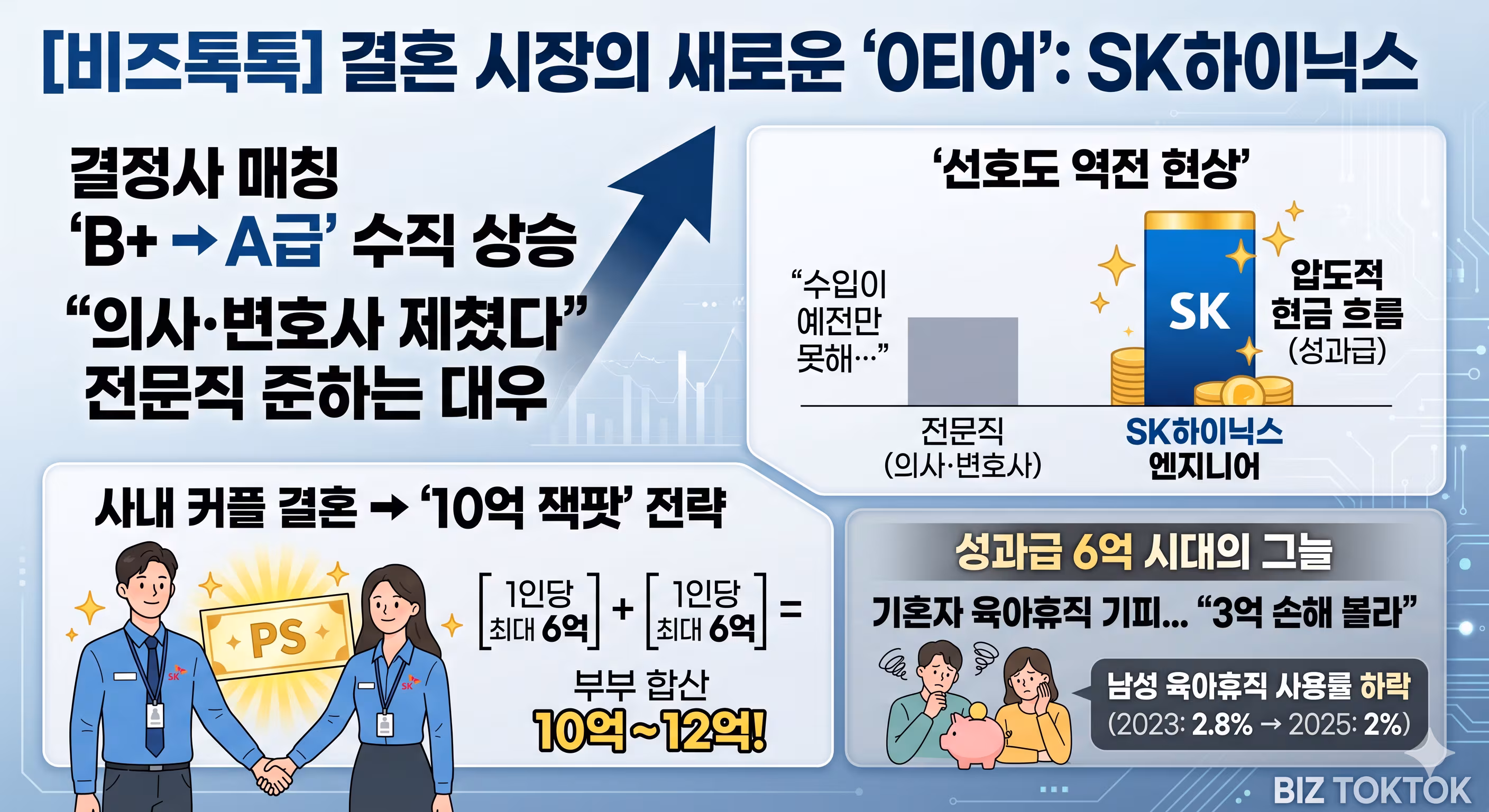 /제미나이