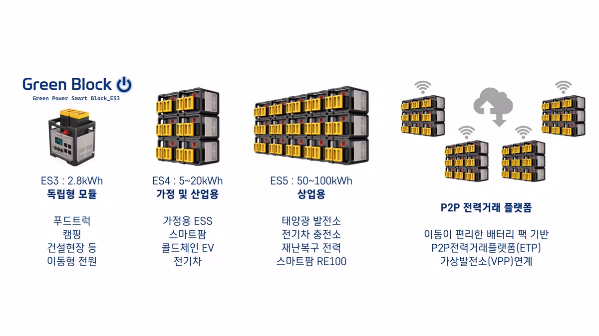 /모비 제공 