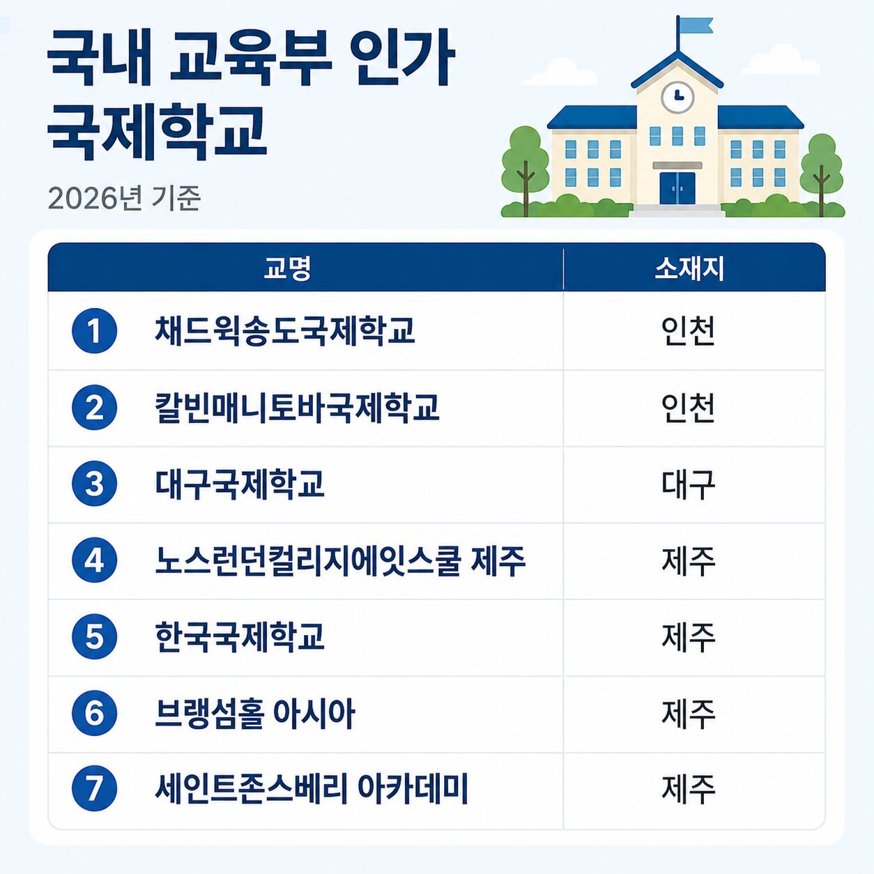 그래픽=챗GPT 달리