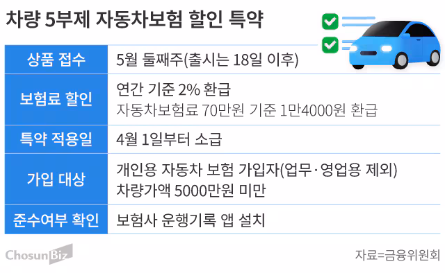 그래픽=손민균