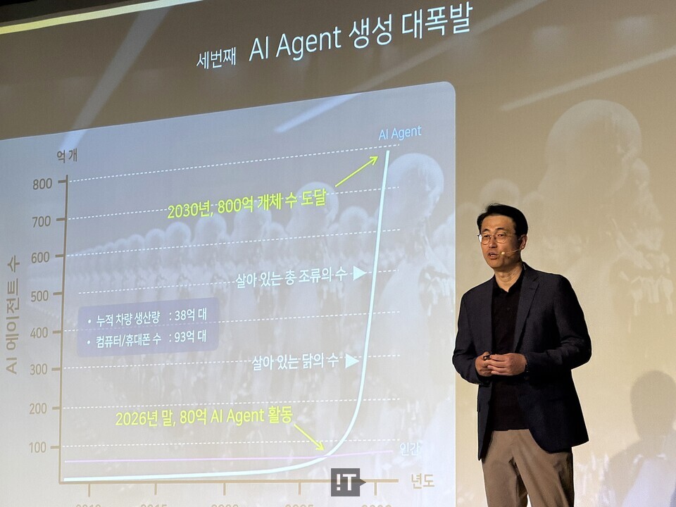 이경일 솔트룩스 대표가 28일 서울 강남 GS타워에서 열린 연례 AI 컨퍼런스 ‘SAC(Saltlux AI Conference) 2026’에 참석해 기조연설하고 있다. / 김경아 기자