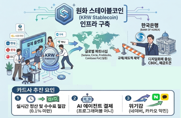 / 나노바나나2 생성 이미지