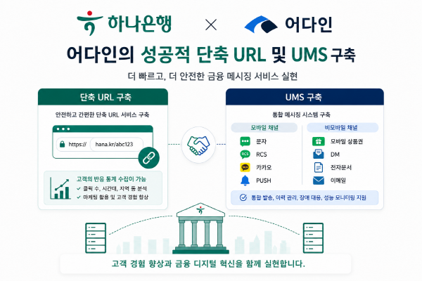 어다인은 하나은행의 차세대 구축 사업인 ‘프로젝트 ONE’과 ‘프로젝트 FIRST’에 참여해 단축URL 시스템과 통합 UMS(Unified Messaging System) 구축을 진행했다. / 어다인