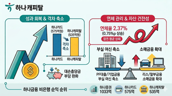 / 나노바나나2 생성 이미지