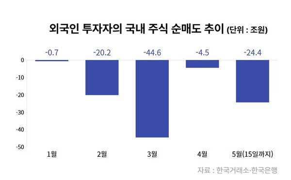 /유은정 기자 