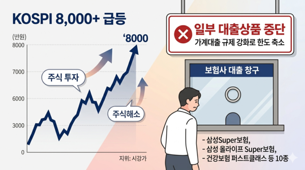 / 나노바나나2 생성 이미지